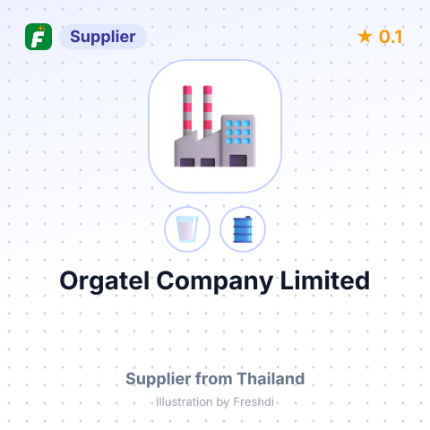 Orgatel Company Limited  – summary card, no photo uploaded yet