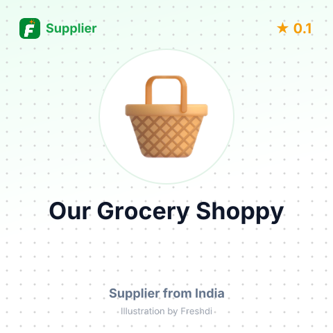 Our Grocery Shoppy  – summary card, no photo uploaded yet