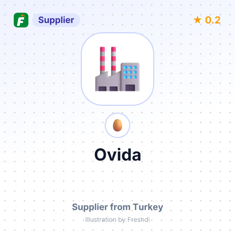 Ovida – summary card, no photo uploaded yet