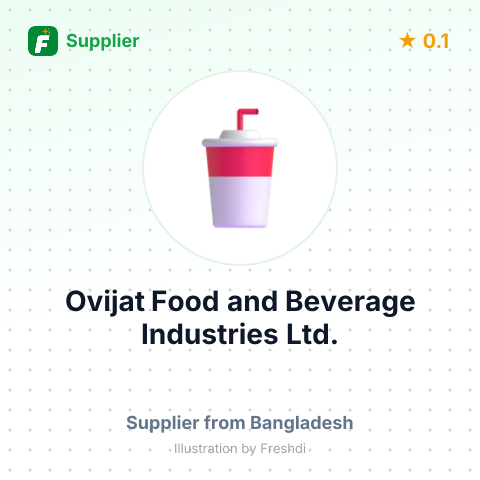 Ovijat Food and Beverage Industries Ltd. – summary card, no photo uploaded yet