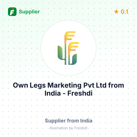 Own Legs Marketing Pvt Ltd  – summary card, no photo uploaded yet