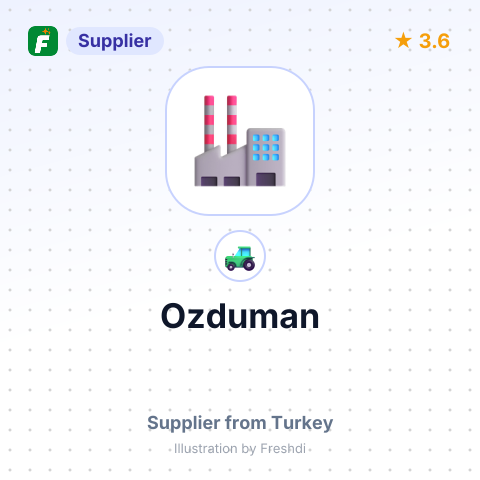 Ozduman – summary card, no photo uploaded yet