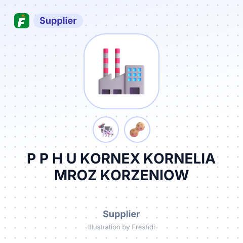 P P H U KORNEX KORNELIA MROZ KORZENIOW – summary card, no photo uploaded yet