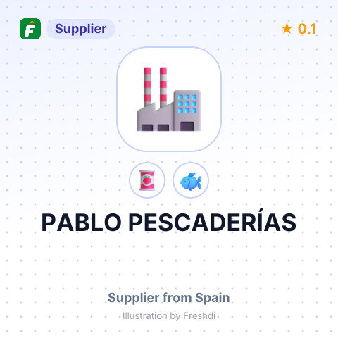 PABLO PESCADERÍAS – summary card, no photo uploaded yet