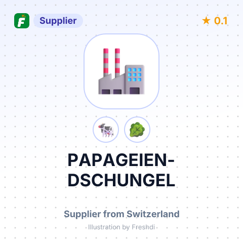 PAPAGEIEN-DSCHUNGEL – summary card, no photo uploaded yet