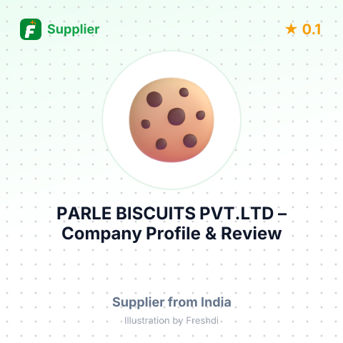 PARLE BISCUITS PVT.LTD – summary card, no photo uploaded yet