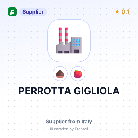 PERROTTA GIGLIOLA – summary card, no photo uploaded yet