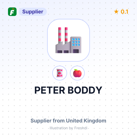PETER BODDY – summary card, no photo uploaded yet