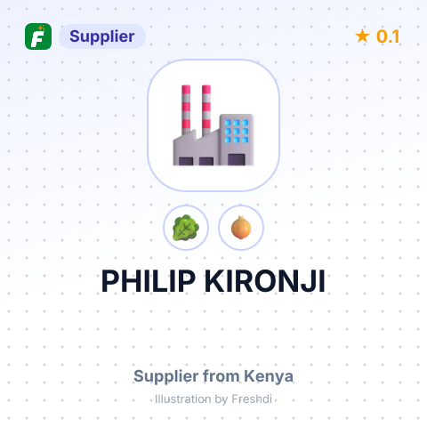 PHILIP KIRONJI – summary card, no photo uploaded yet
