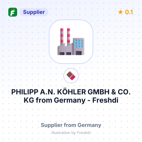 PHILIPP A.N. KÖHLER GMBH & CO. KG – summary card, no photo uploaded yet