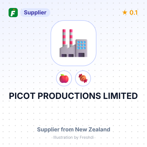 PICOT PRODUCTIONS LIMITED – summary card, no photo uploaded yet