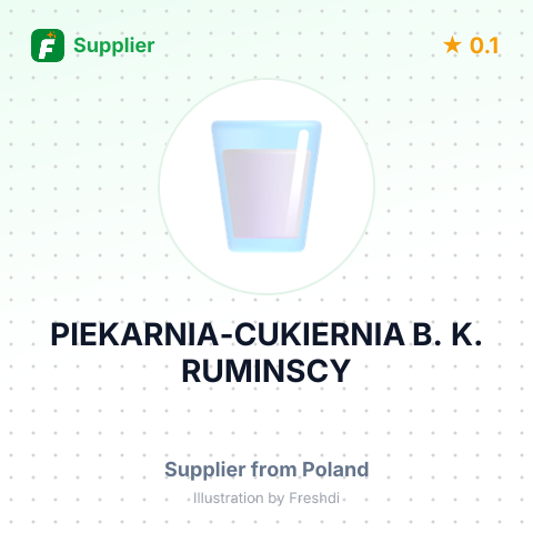 PIEKARNIA-CUKIERNIA B. K. RUMINSCY – summary card, no photo uploaded yet