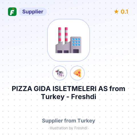 PIZZA GIDA ISLETMELERI AS – summary card, no photo uploaded yet