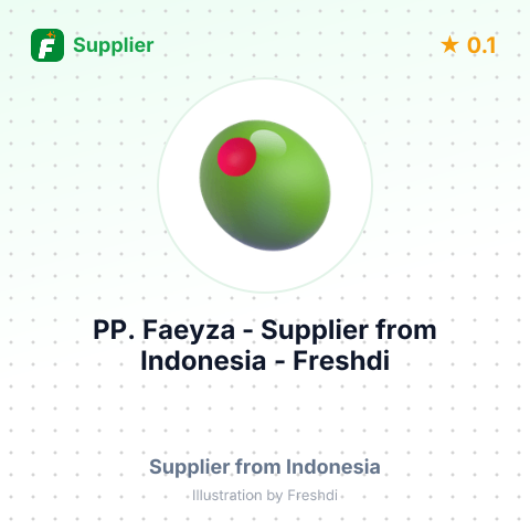 PP. Faeyza  – summary card, no photo uploaded yet