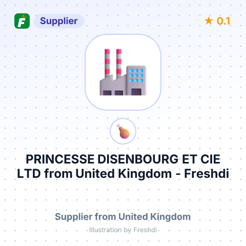 PRINCESSE DISENBOURG ET CIE LTD – summary card, no photo uploaded yet