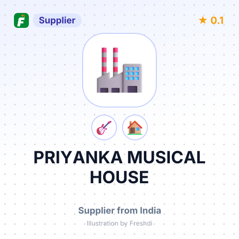 PRIYANKA MUSICAL HOUSE – summary card, no photo uploaded yet
