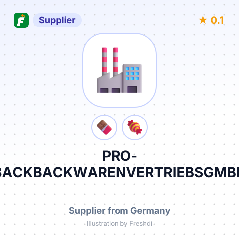PRO-BACKBACKWARENVERTRIEBSGMBH – summary card, no photo uploaded yet