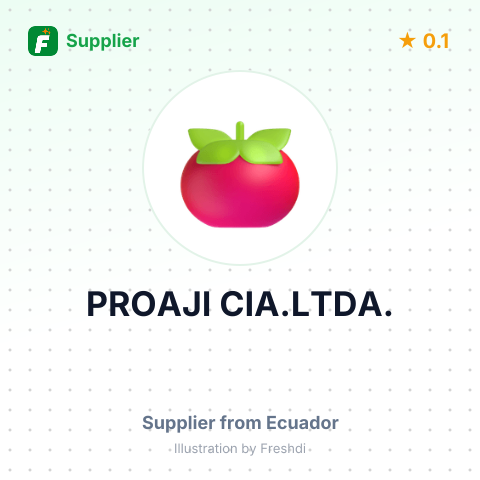 PROAJI CIA.LTDA. – summary card, no photo uploaded yet