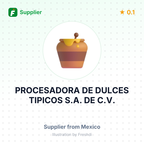 PROCESADORA DE DULCES TIPICOS S.A. DE C.V. – summary card, no photo uploaded yet