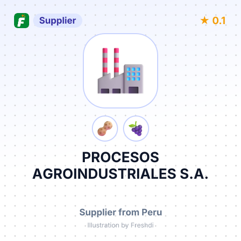 PROCESOS AGROINDUSTRIALES S.A. – summary card, no photo uploaded yet