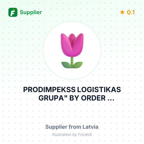 PRODIMPEKSS LOGISTIKAS GRUPA" BY ORDER "CHRYSANTHEMUM TRADING LIMITED" – summary card, no photo uploaded yet