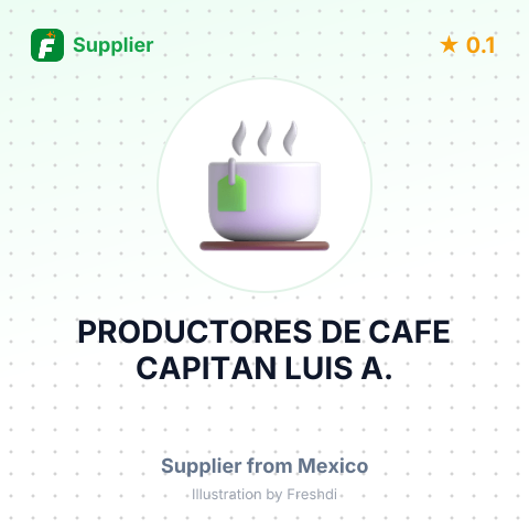 PRODUCTORES DE CAFE CAPITAN LUIS A. – summary card, no photo uploaded yet
