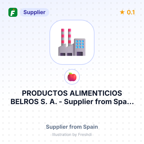 PRODUCTOS ALIMENTICIOS BELROS S. A. – summary card, no photo uploaded yet