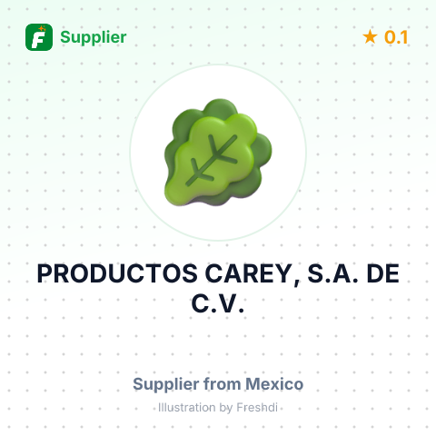 PRODUCTOS CAREY, S.A. DE C.V. – summary card, no photo uploaded yet