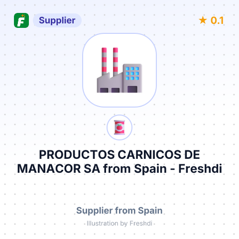 PRODUCTOS CARNICOS DE MANACOR SA – summary card, no photo uploaded yet
