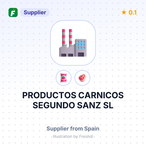 PRODUCTOS CARNICOS SEGUNDO SANZ SL – summary card, no photo uploaded yet