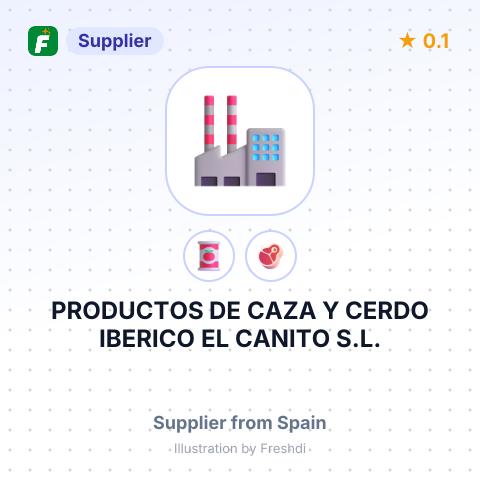 PRODUCTOS DE CAZA Y CERDO IBERICO EL CANITO S.L. – summary card, no photo uploaded yet