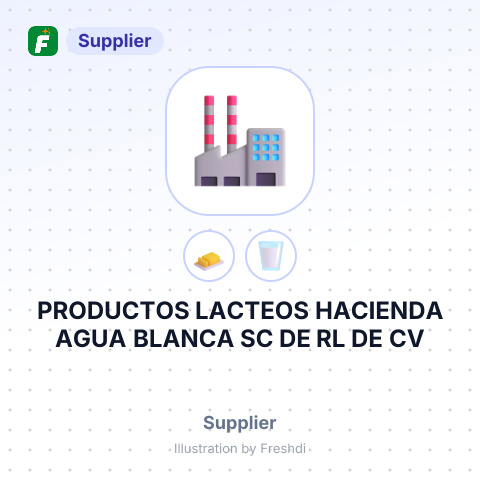 PRODUCTOS LACTEOS HACIENDA AGUA BLANCA SC DE RL DE CV – summary card, no photo uploaded yet