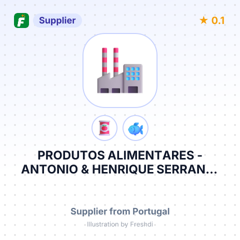 PRODUTOS ALIMENTARES - ANTONIO & HENRIQUE SERRANO, S.A. – summary card, no photo uploaded yet