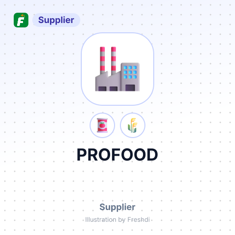 PROFOOD – summary card, no photo uploaded yet