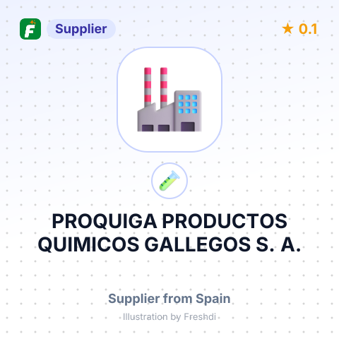PROQUIGA PRODUCTOS QUIMICOS GALLEGOS S. A. – summary card, no photo uploaded yet