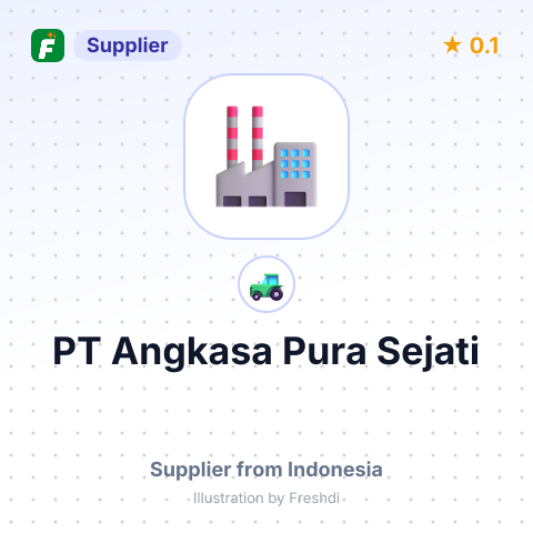 PT Angkasa Pura Sejati – summary card, no photo uploaded yet