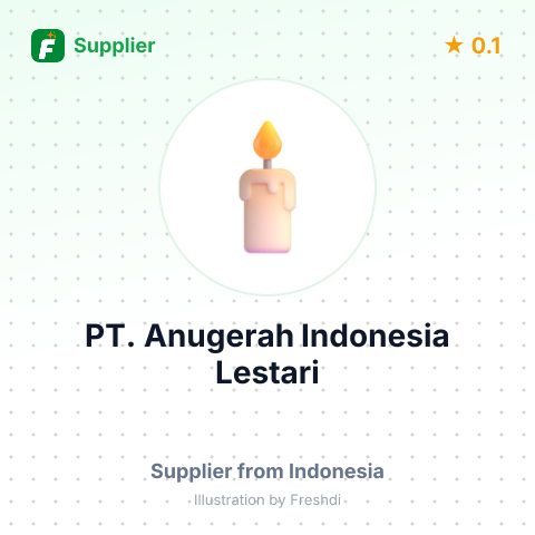 PT. Anugerah Indonesia Lestari  – summary card, no photo uploaded yet