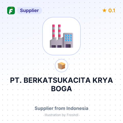PT. BERKATSUKACITA KRYA BOGA – summary card, no photo uploaded yet