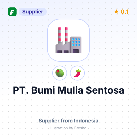 PT. Bumi Mulia Sentosa – summary card, no photo uploaded yet