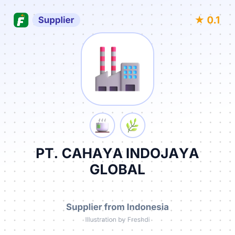 PT. CAHAYA INDOJAYA GLOBAL – summary card, no photo uploaded yet