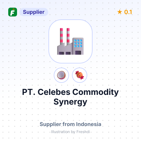 PT. Celebes Commodity Synergy  – summary card, no photo uploaded yet
