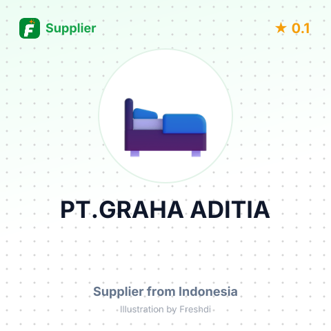PT.GRAHA ADITIA – summary card, no photo uploaded yet