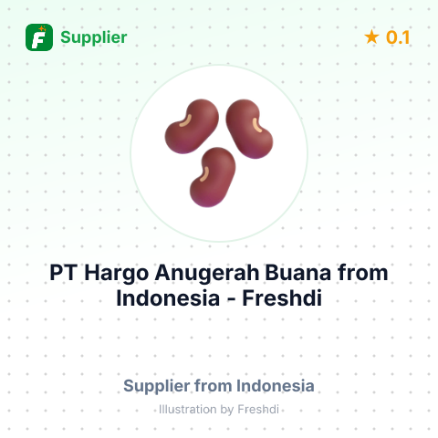 PT Hargo Anugerah Buana  – summary card, no photo uploaded yet