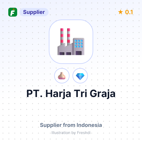 PT.  Harja Tri Graja – summary card, no photo uploaded yet