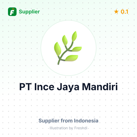 PT Ince Jaya Mandiri  – summary card, no photo uploaded yet
