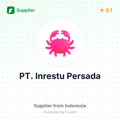 PT. Inrestu Persada – summary card, no photo uploaded yet