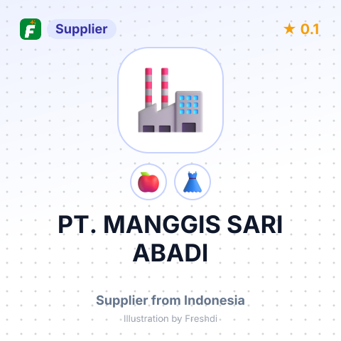PT. MANGGIS SARI ABADI – summary card, no photo uploaded yet