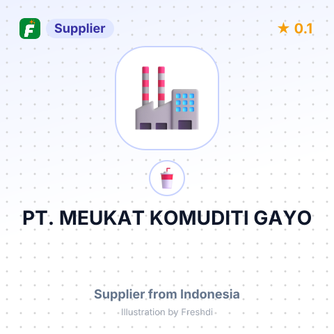 PT. MEUKAT KOMUDITI GAYO – summary card, no photo uploaded yet