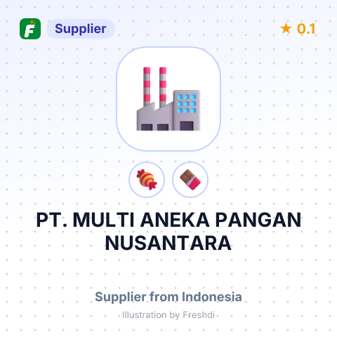 PT. MULTI ANEKA PANGAN NUSANTARA – summary card, no photo uploaded yet