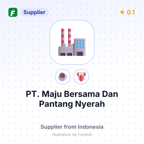 PT. Maju Bersama Dan Pantang Nyerah  – summary card, no photo uploaded yet